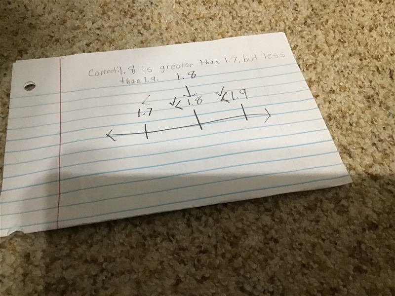 Which point represents a number greater than 17/10 but less than 1.9?-example-1