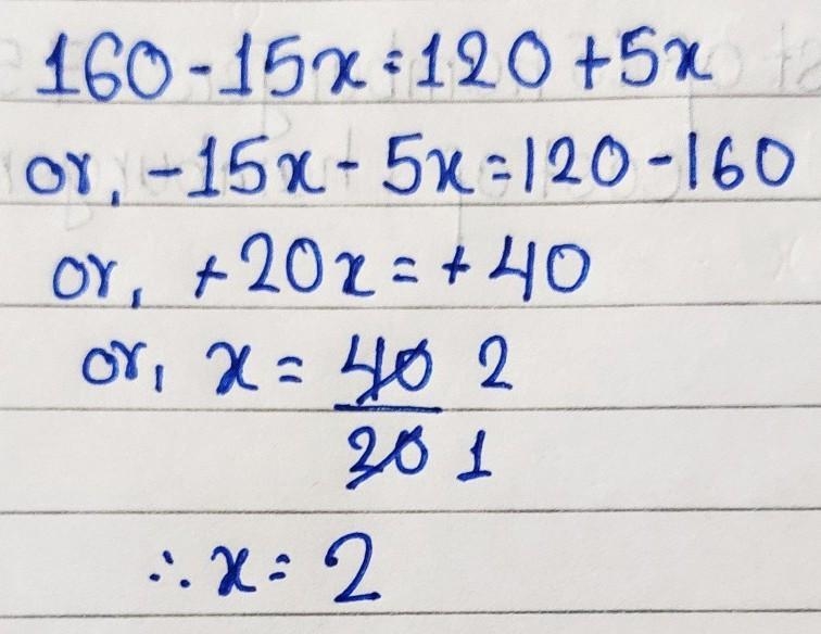 What is the value of x in the equation below 160-15x=120+5x-example-1