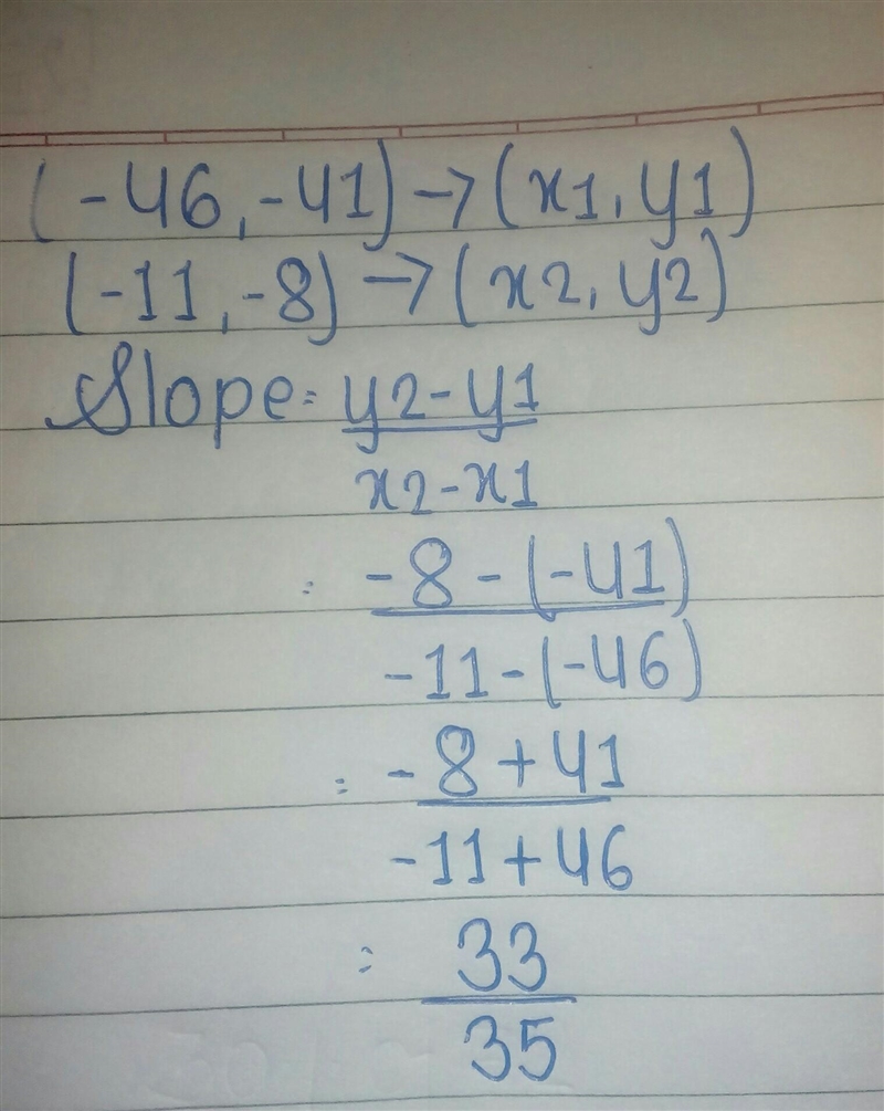 Find the slope of the line that passes through (-46, -41) and (-11, -8). ​-example-1