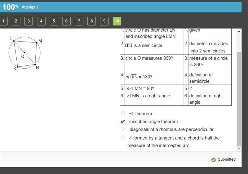 Given: Circle O with diameter LN and inscribed angle LMN Prove: is a right angle. What-example-1