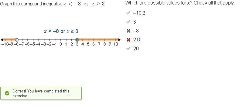 Which are possible values for x? Check all that apply. O-10.2 O 3 O-8 O 2.6 O 20-example-1