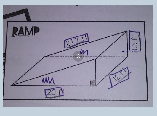 2. Santiago wants the lateral surfaces of the ramp to be painted red. How many square-example-1