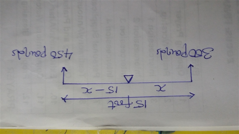 Where must the fulcrum be located if a 300-pound weight and a 450-pound weight balance-example-1