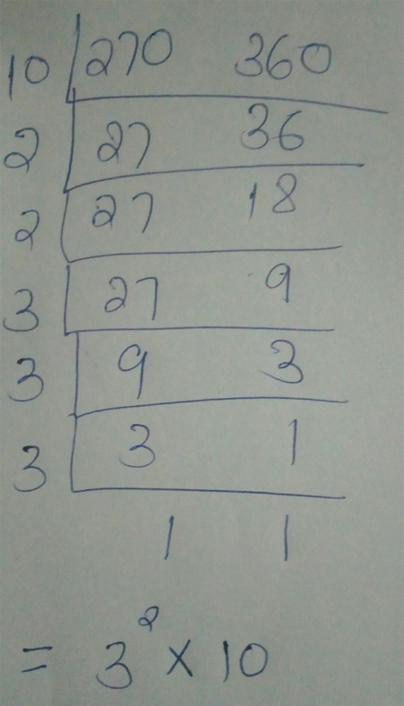 Find the greatest common factor of 270 and 360. (Give the answer in the numerical-example-1