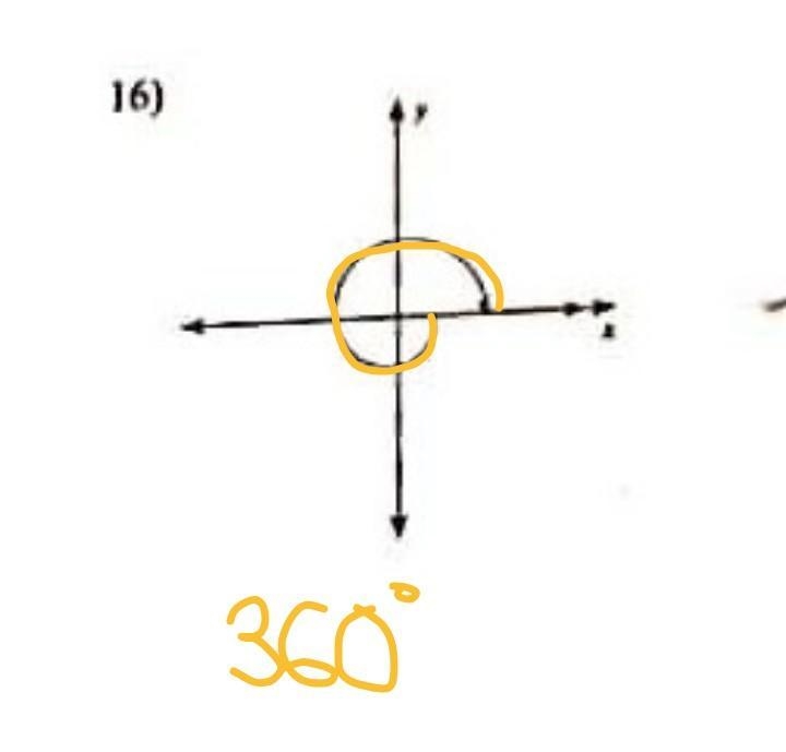 PLEASE I NEED HELP WITH THIS WORKSHEET FROM PRE CALC, DUE TOMORROW Can someone explain-example-4