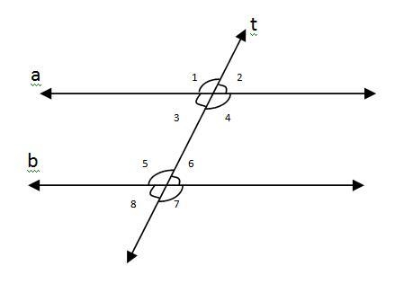 Lines a and b are crossed by the transversal t. Use the diagram answer the question-example-1