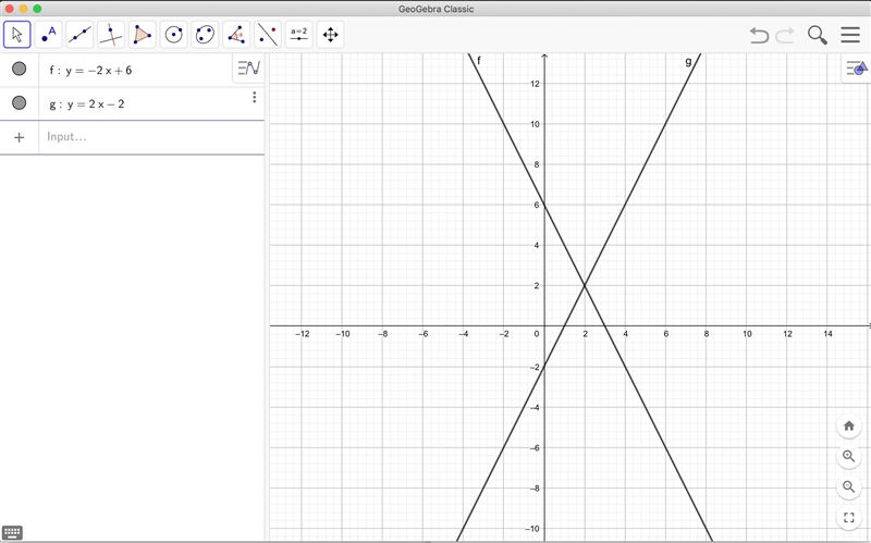 Solve the equation graphically 2x+y=6. 2x-y=2​-example-1