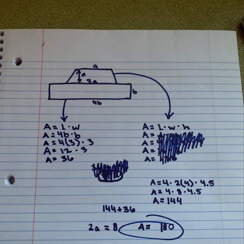 Corey drew a sketch of a paper hat If a = 4 in and b = 3 in, what is the area of the-example-1