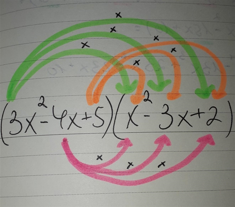 Multiply. (3x^2 - 4x +5) (x^2 - 3x+2)-example-1