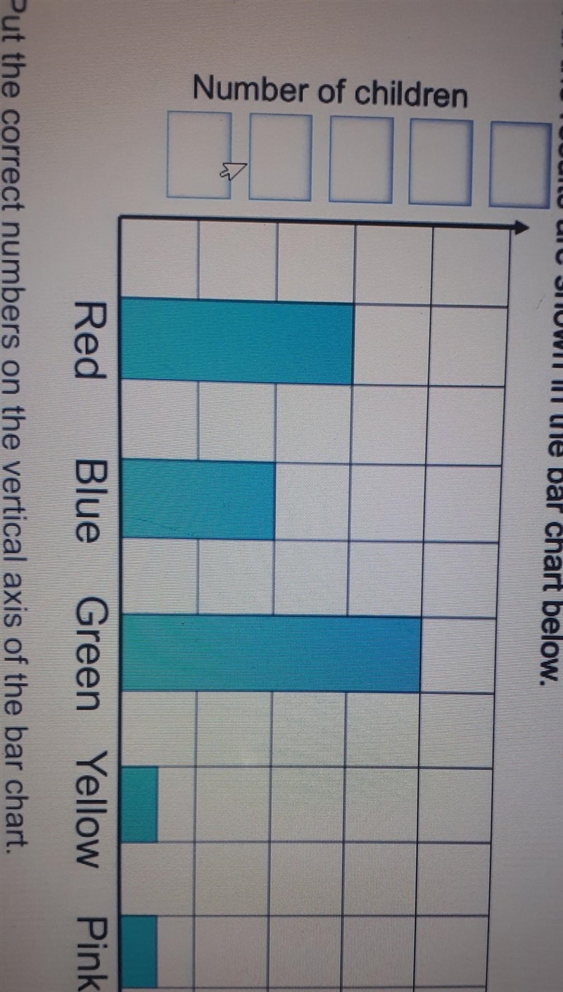 20 children were asked to name their favourite colour. All the results are shown in-example-1