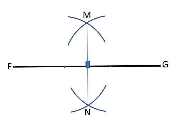 Using a straightedge and compass, construct the perpendicular bisector of FG. ​-example-1