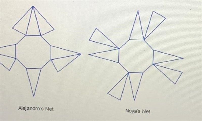 Alejandro and Noya were told to draw a net for an octagonal prism. Which statement-example-2