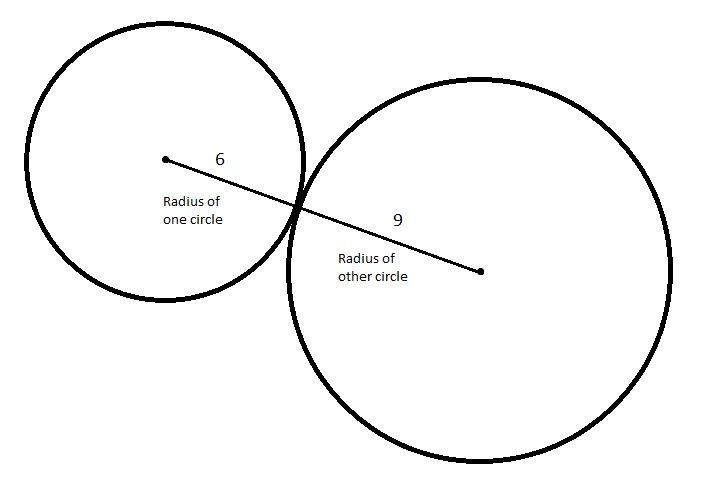 Two circle of radius 6 cm and 9cm touch Each Other externally find the distance between-example-1