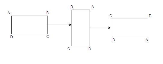 There is a rectangle ABCD, with sides AB = CD = 32, and sides and BC = DA = 24. The-example-1