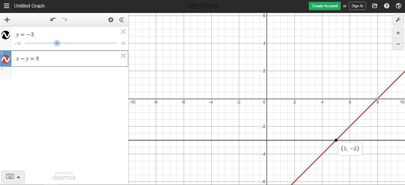 Please answer fast Solve the following system of equations graphically. Click on the-example-1