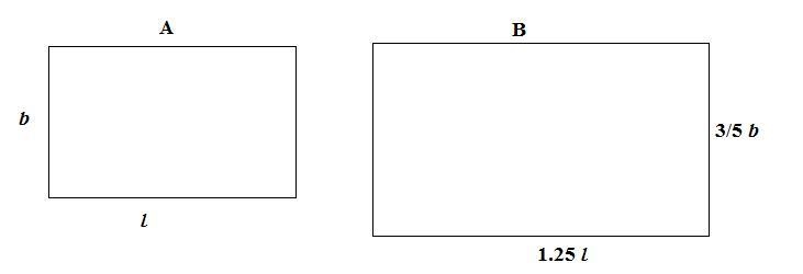 The length of rectangle B is 25% greater than the length of rectangle A. The width-example-1