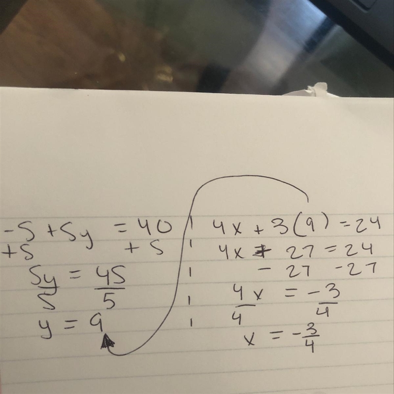 Examine the system of equations. -5 + 5y = 40 4x + 3y = 24 What is the solution?-example-1