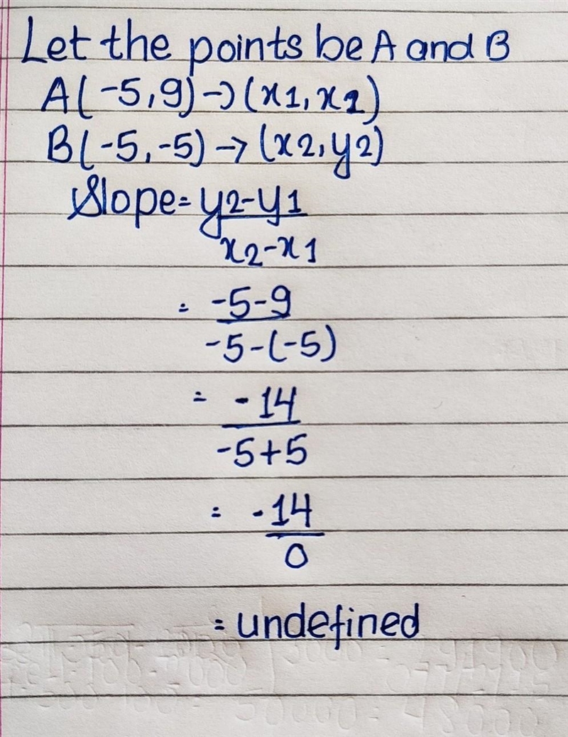 Which is the slope of for (-5,9) and (-5,-5).-example-1