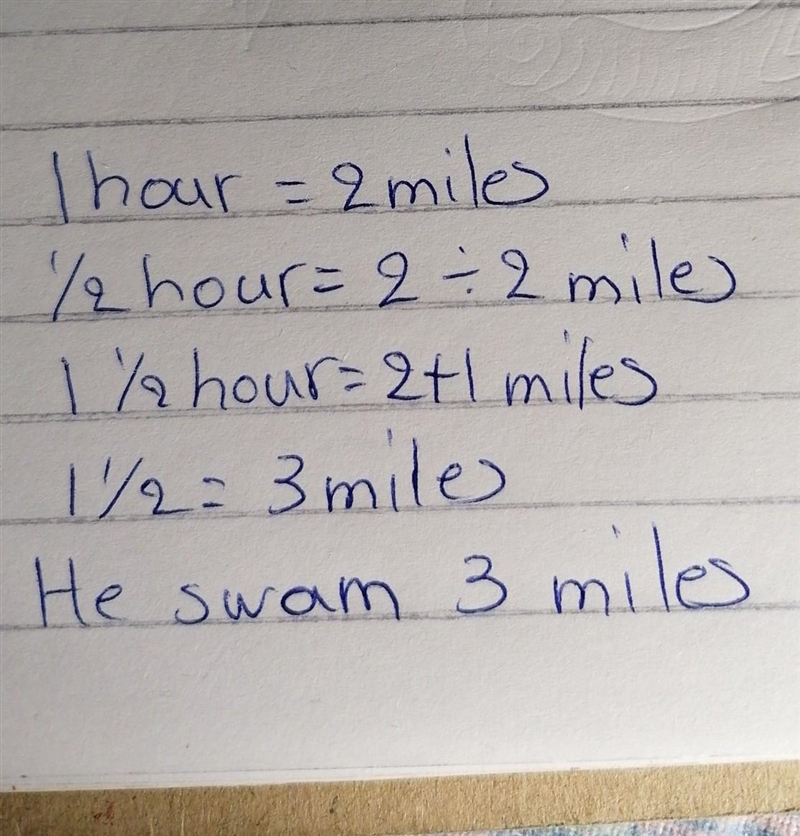 John was swimming for hour and a half hours at a speed of 2 miles per hour. How far-example-1