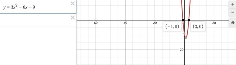 Find the equation of the parabola that has zeros of x = –1 and x = 3 and a y-intercept-example-1