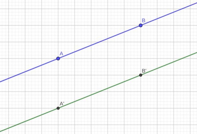 For each diagram, describe a translation, rotation, or reflection that takes line-example-1