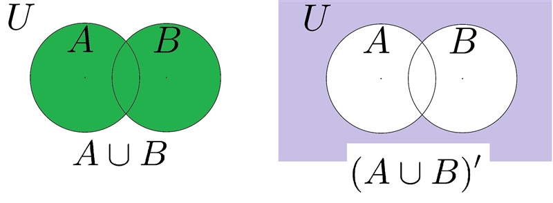 If U = {−1, 0, 1, 14, 15, 16}, A = {1, 14, 16}, and B = {−1, 0, 14} find the following-example-4