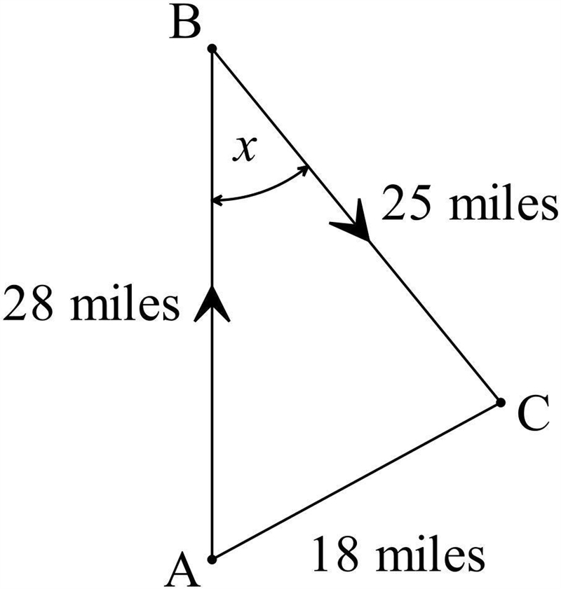 By how many degrees did the direction of the boat change when it made its first turn-example-1