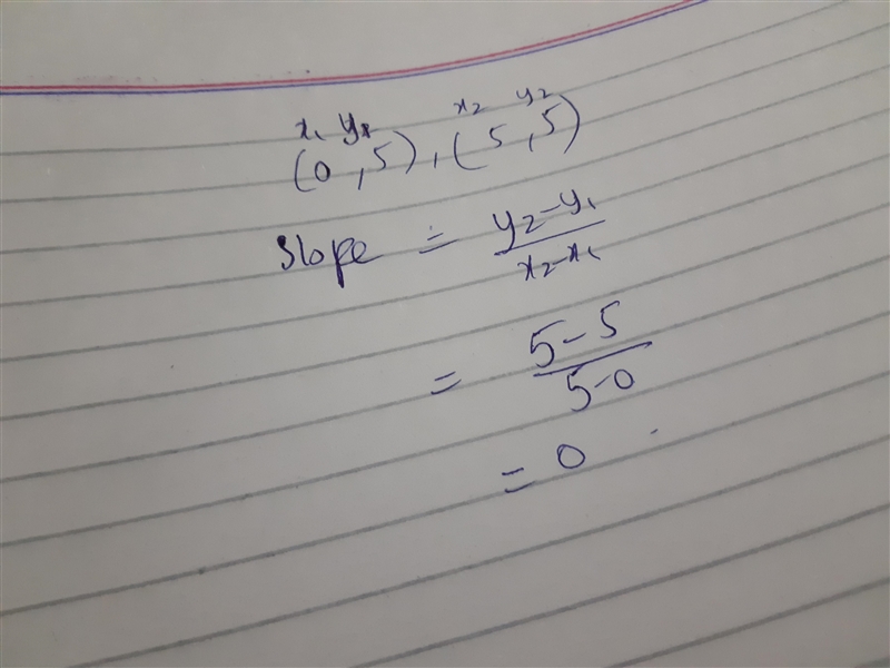 Find the slope of the line through (0,5) and (5,5)-example-1