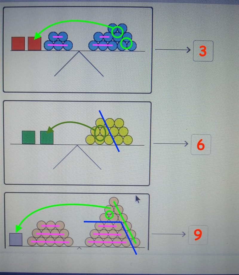 Drag the tiles to the correct boxes to complete the pairs. Not all tiles will be used-example-1