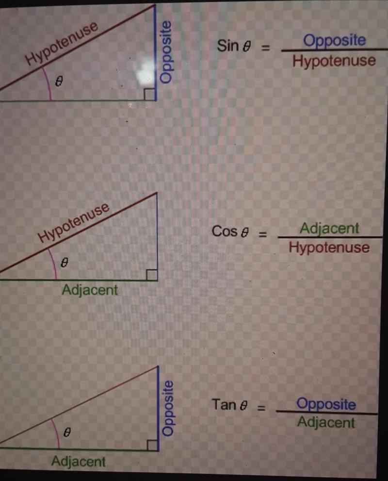 7. Work out the length of side s to 3 significant figures. ​-example-1