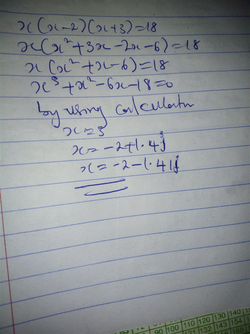 What is the root of the polynomial equation x(x-2)(x+3)=18? Use a graphing calculator-example-1