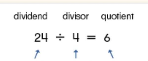 60 POINTS HELPPPPP ASAP OR I FAIL 2. A fraction is a division problem in which the-example-1