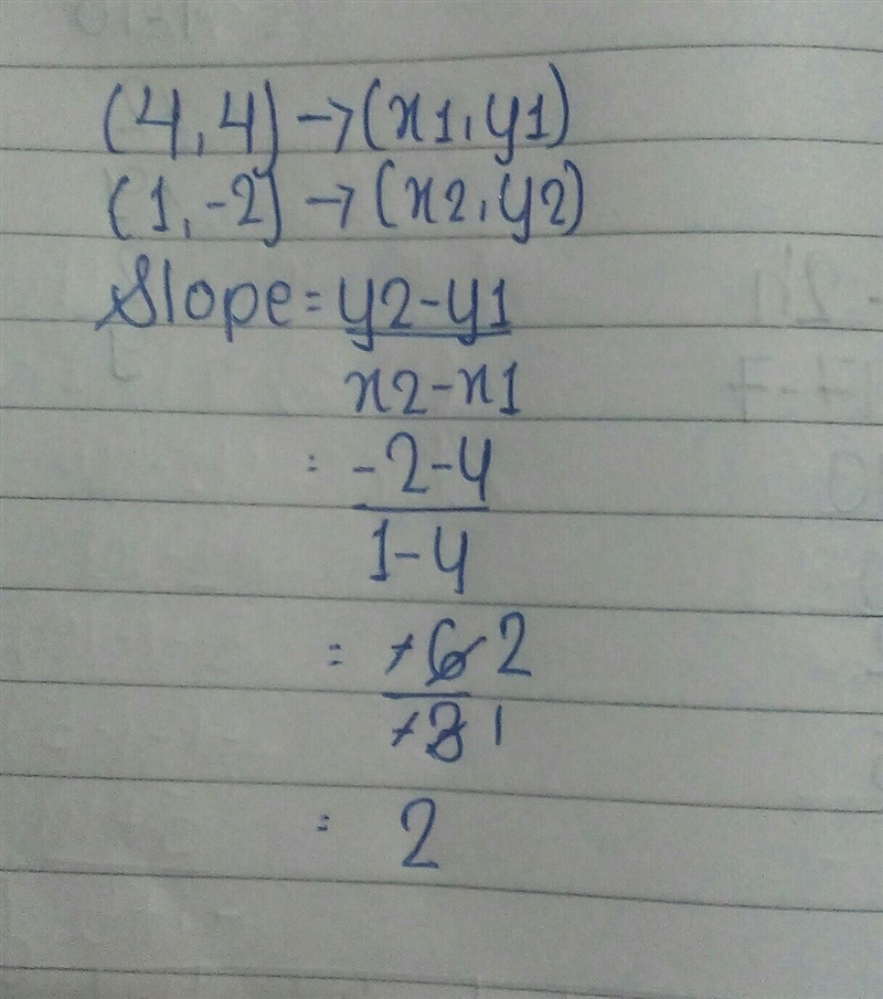 What is the slope of the line that passes through (4,4) (1,-2)-example-1