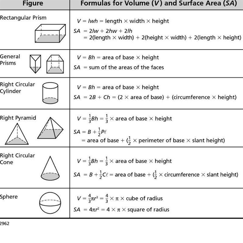 Surface area formula-example-1