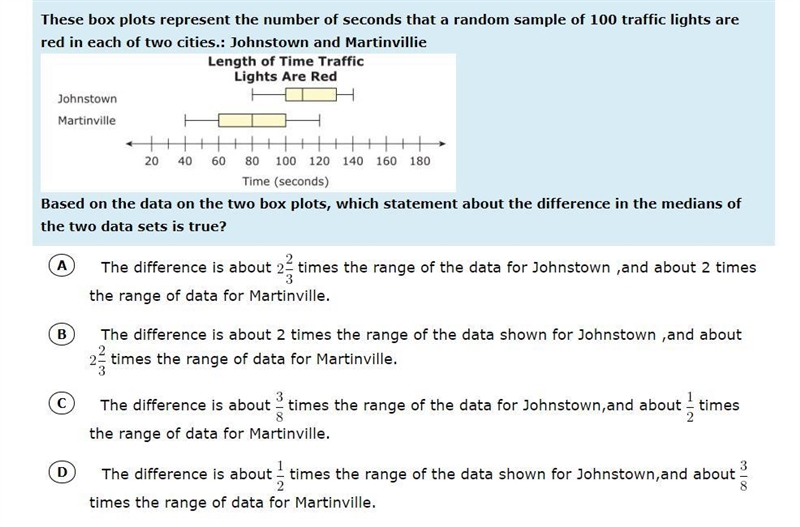 These box plots represent the number of seconds that a random sample of 100 traffic-example-1