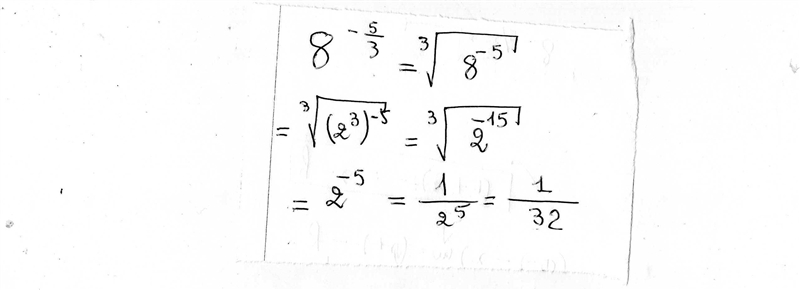 Rewrite the expression with a positive rational exponent simpmplify if possible 8^-5/3-example-1