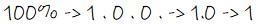 What is 100% written as a decimal? O 0.01 O 0.1 O 1 O 10-example-1