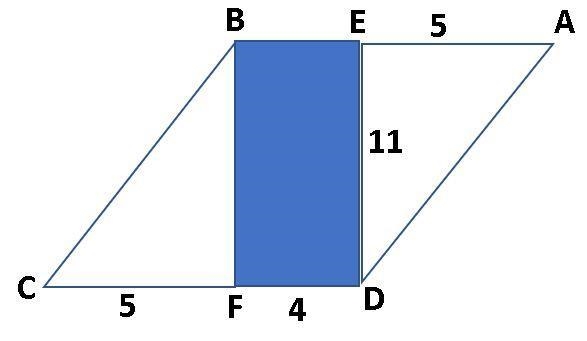 What is the area of this parallelogram? 44 cm² 55 cm² 99 cm² 220 cm² Parallelogram-example-1