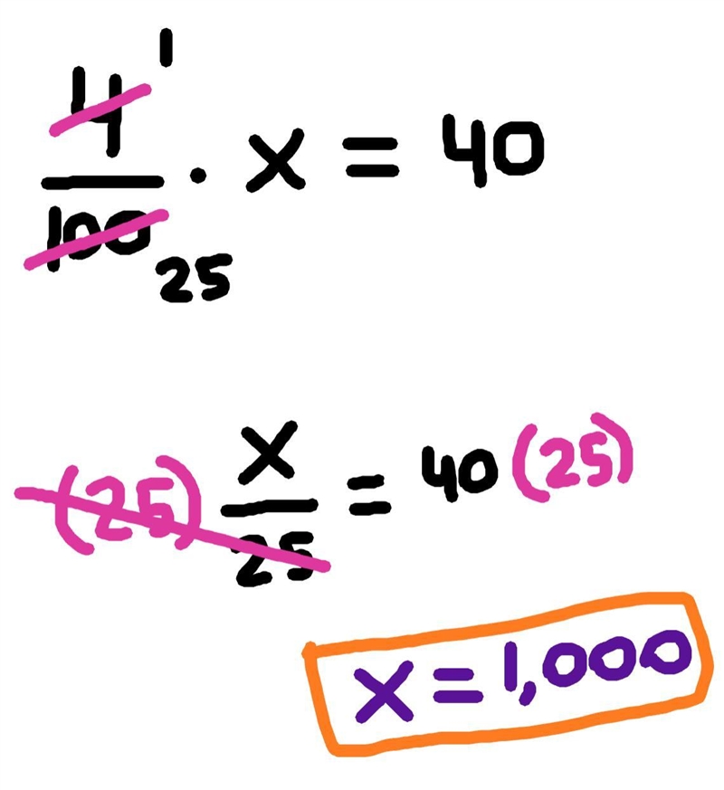 4% of what number is 40?-example-1