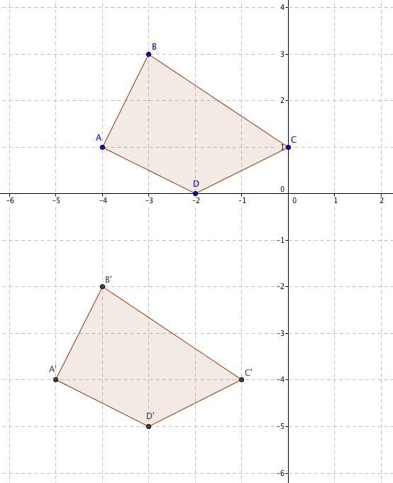 graph quadrilateral ABCD with vertices A (-4,1) B (-3,3) C (0,1) D (-2,0) and its-example-1