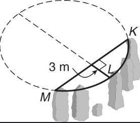 An arrangement of stones that formed an arc of a circle was discovered. If the chord-example-1