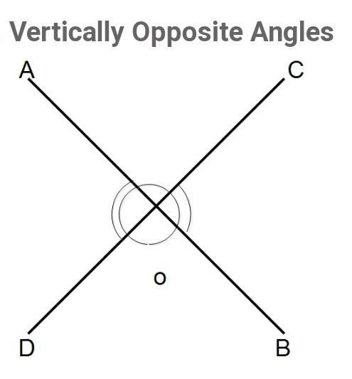 Which pairs of angles in the figure below are vertical angles? Check all that apply-example-1