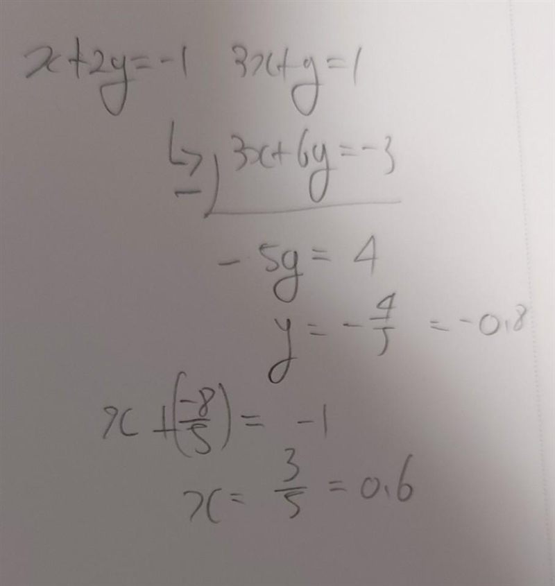 The equations X-2y = 1.3x-y=-1. X+ 2y =-1, and 3x+y= 1 are shown on the graph below-example-1