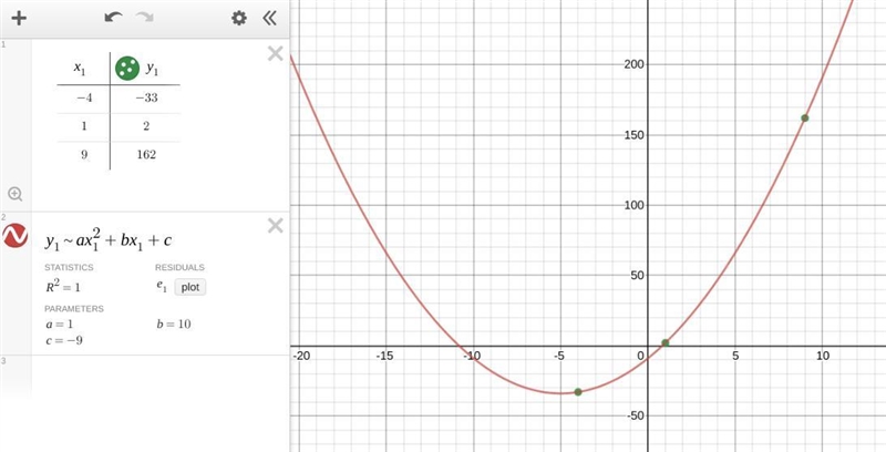 Quadratic function (-4,-33)(1,2)(9,162)-example-1