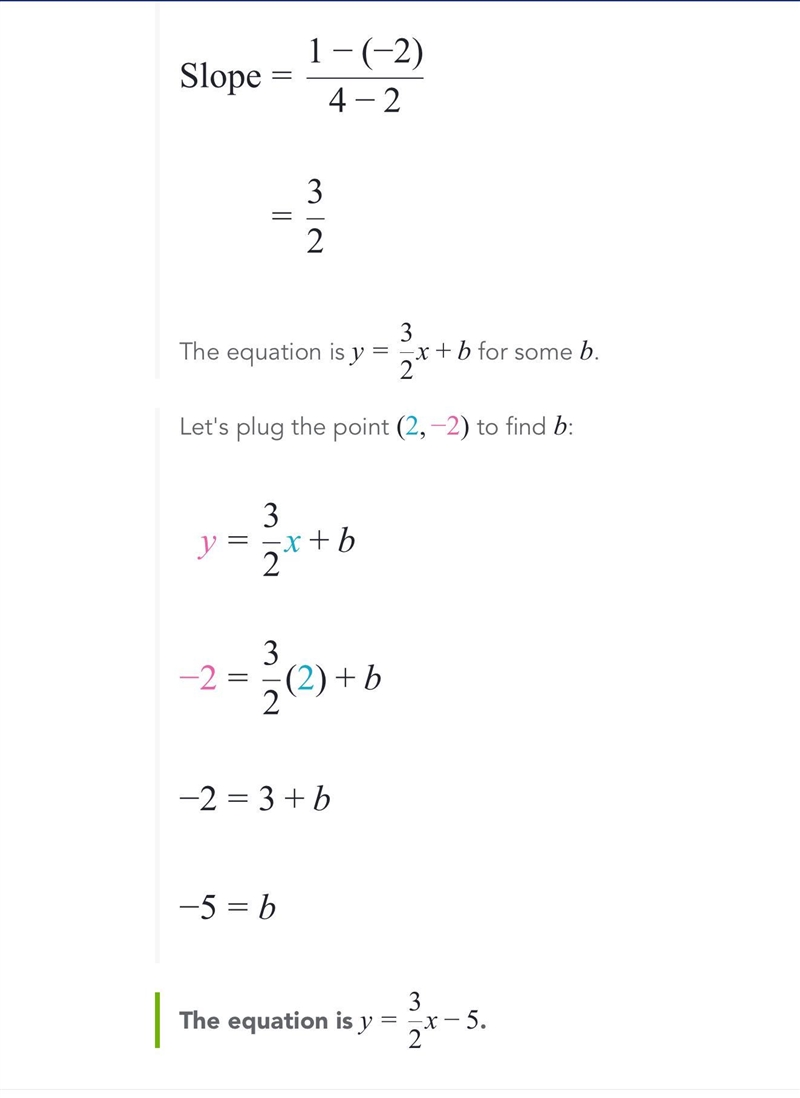 Complete the equation of the line through (2,-2) and (4,1)-example-1