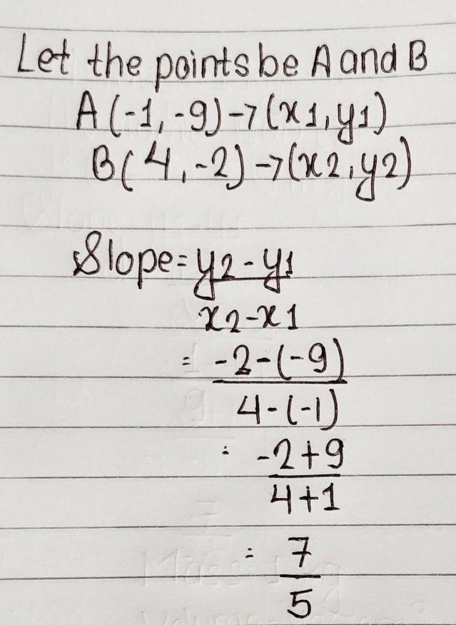 Find the slope of a line through the points (-1,-9) and (4,-2).-example-1