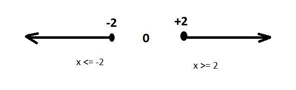 Can someone please help? i don’t know how to solve this.-example-1