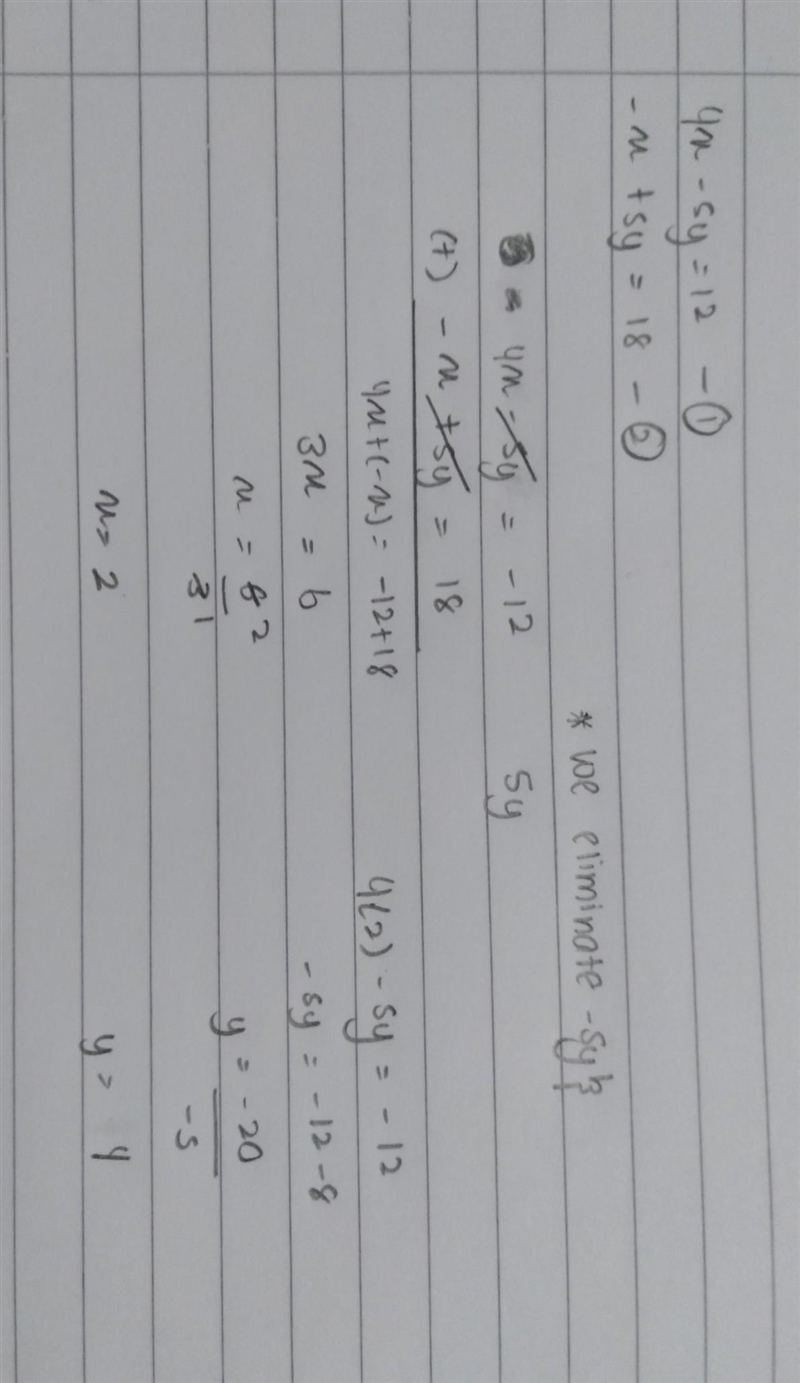 4x -5y=-12 -x+5y= 18 what is the solution of this system of equations-example-1