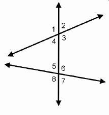 In the diagram, which pair of angles are corresponding angles? ​-example-1