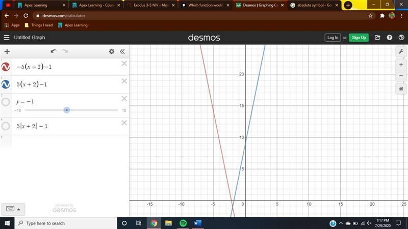 Which function would represent the absolute value function that is equivalent to this-example-2